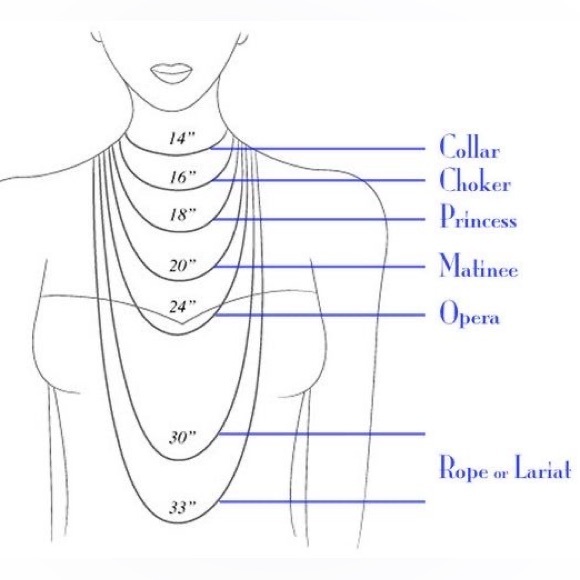 Vintage Knights of Columbus Pearl Rosary - Picture 8 of 8